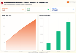 WebMarketSpy